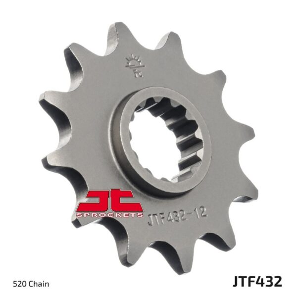 JTF432