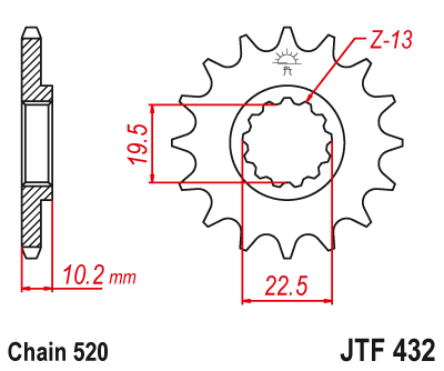 JTF432 2