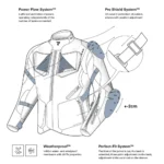 Bunda Rebelhorn Hiker IV Black/Grey/Fluo Yellow – Obrázok 12